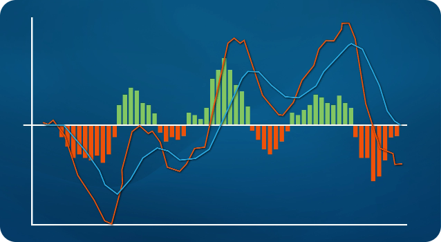 Comprender el MACD: un indicador clave en el trading de tendencias 