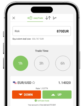 easyTrade