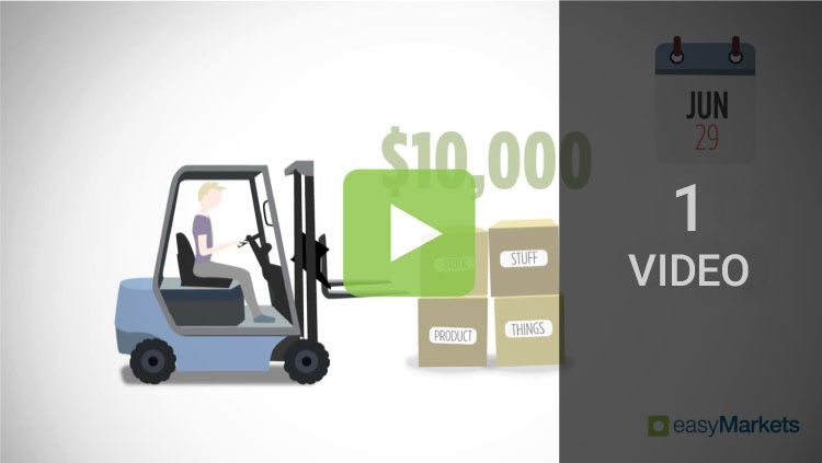 Introduction to vanilla options